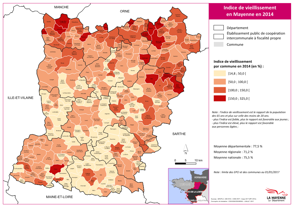 Indice De Vieillissement En Mayenne En 2014