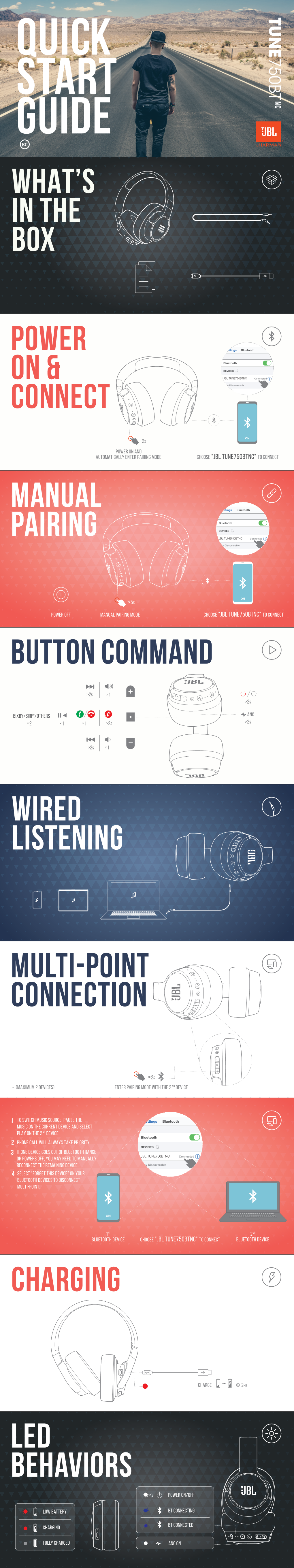 JBL TUNE750BTNC QSG Multilingual