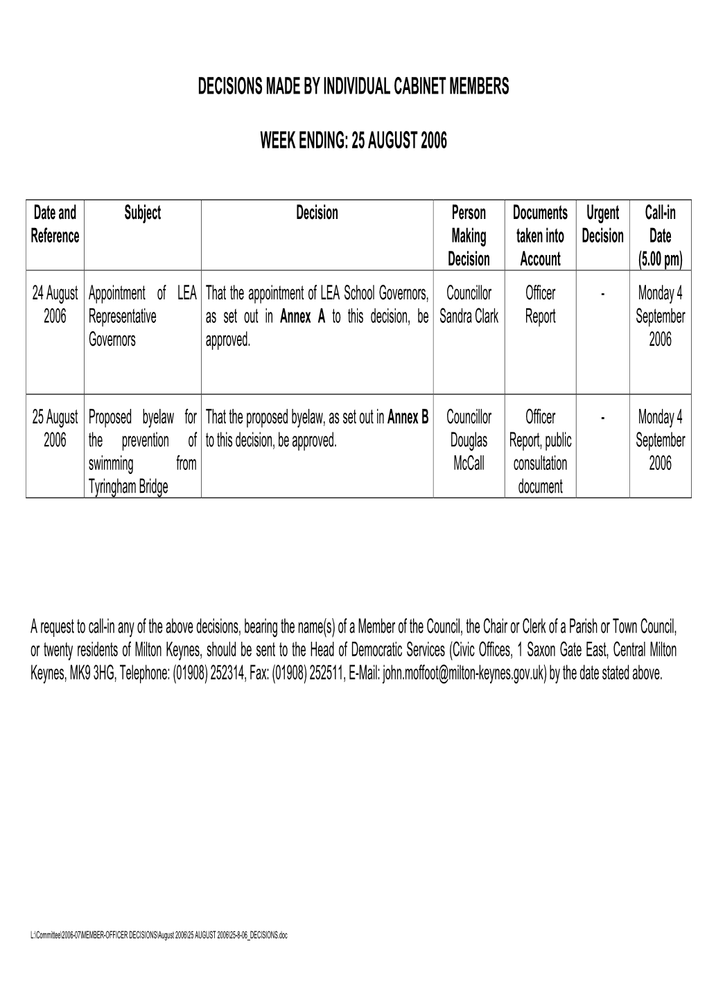 Decisions Made by Individual Cabinet Members/Officers