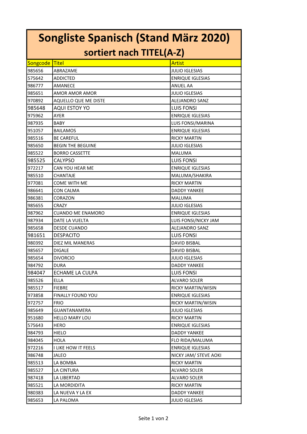 Songliste Spanisch (Stand März 2020)