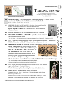 Timeline: 1860-1920