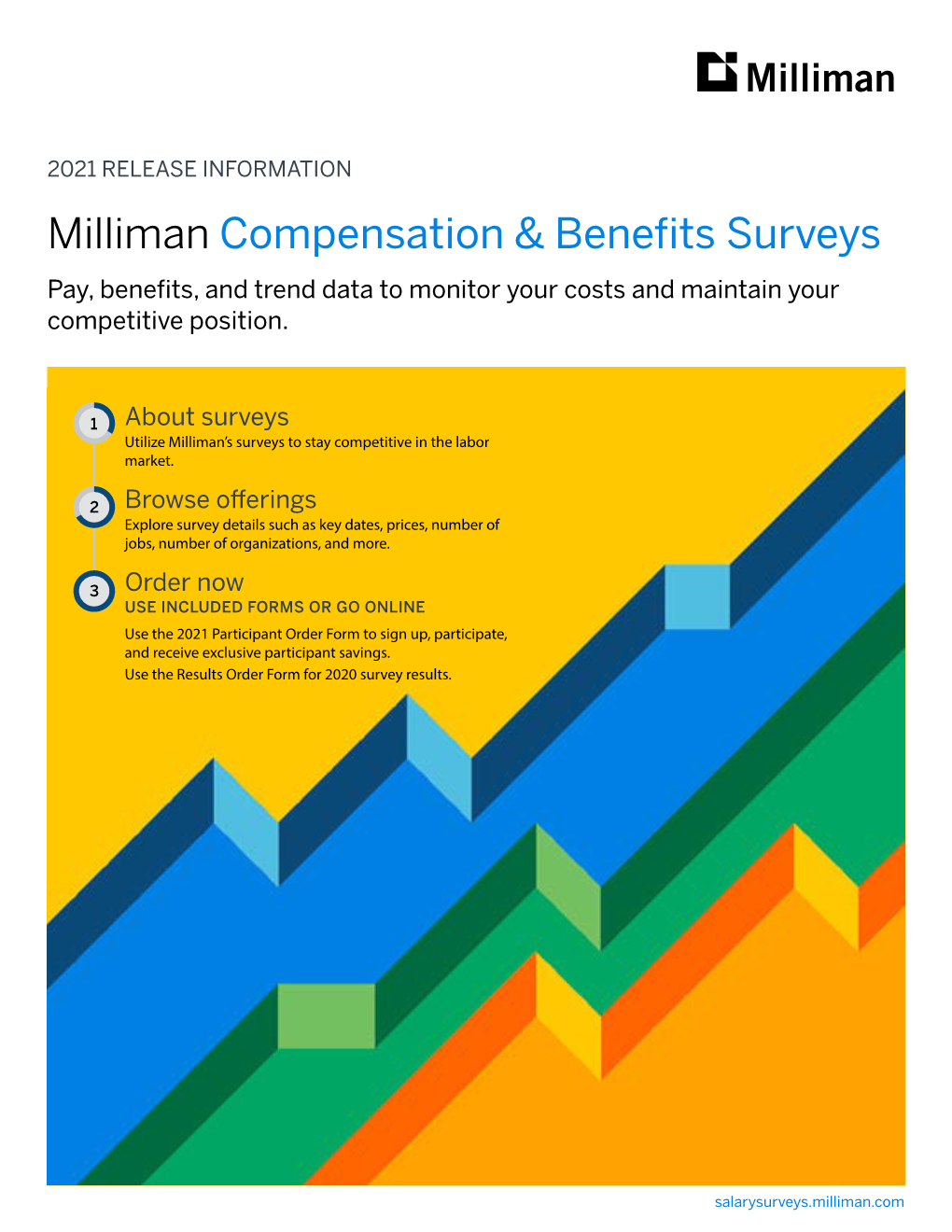 Milliman Compensation & Benefits Surveys