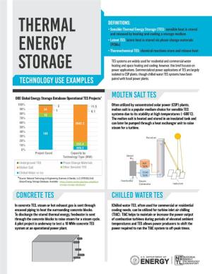 THERMAL Energy Storage