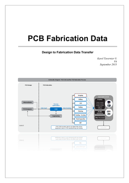 PCB Fabrication Data