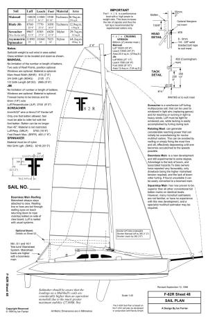 F-82 Sail Plan