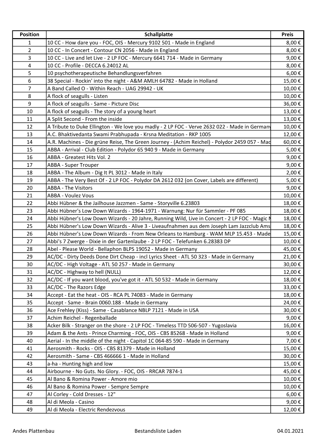 Preisgestaltung Liste.Xlsx