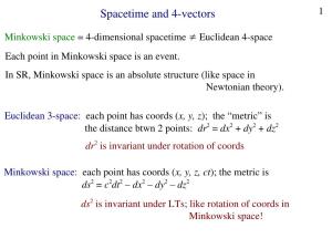 Spacetime and 4Vectors