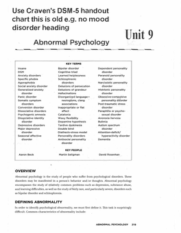 Unit 9 Abnormal Psychology