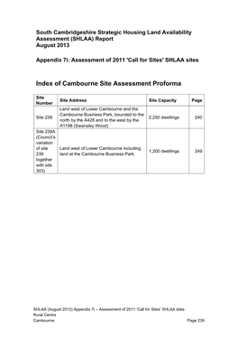 Index of Cambourne Site Assessment Proforma