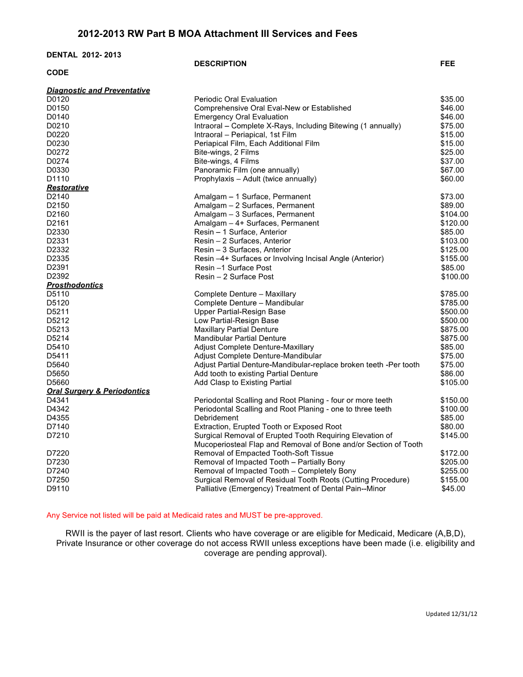 2012-2013 RW Part B MOA Attachment III Services and Fees