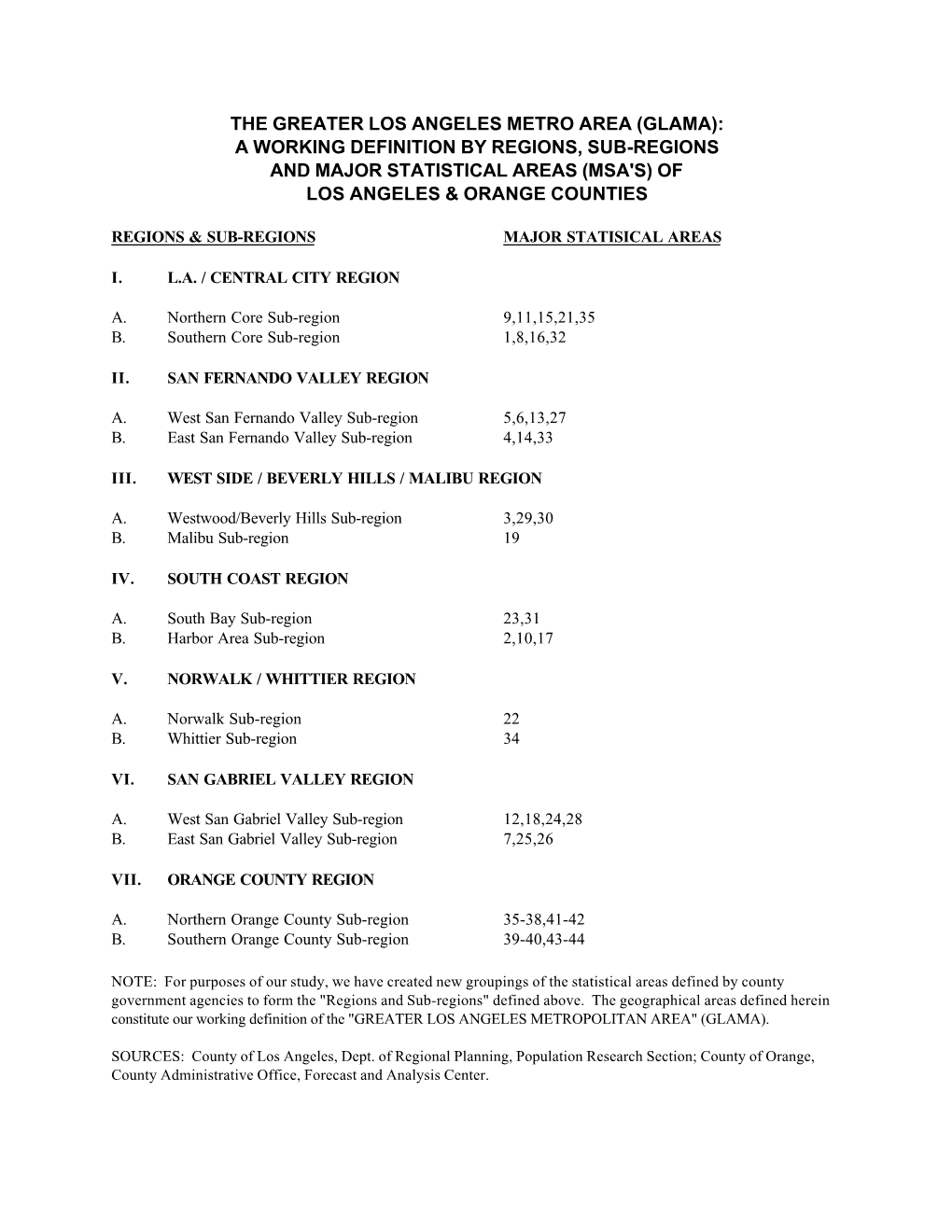 The Greater Los Angeles Metro Area (Glama): a Working Definition by Regions, Sub-Regions and Major Statistical Areas (Msa's) of Los Angeles & Orange Counties