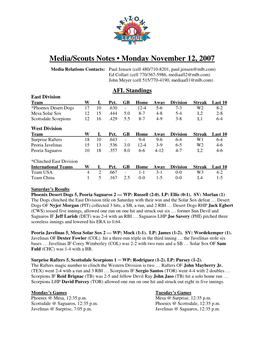 Media/Scouts Notes • Monday November 12, 2007