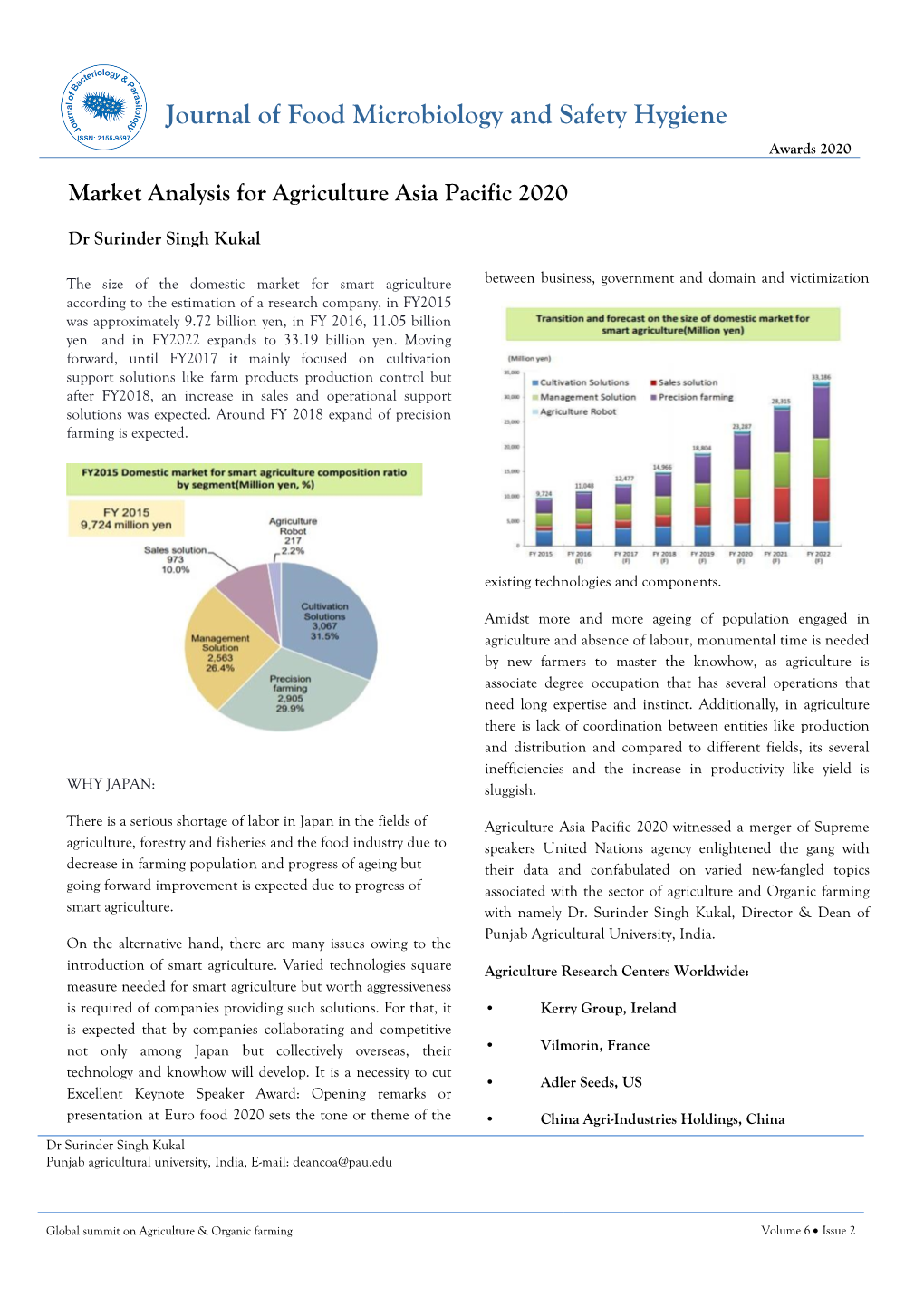 Market Analysis for Agriculture Asia Pacific2020