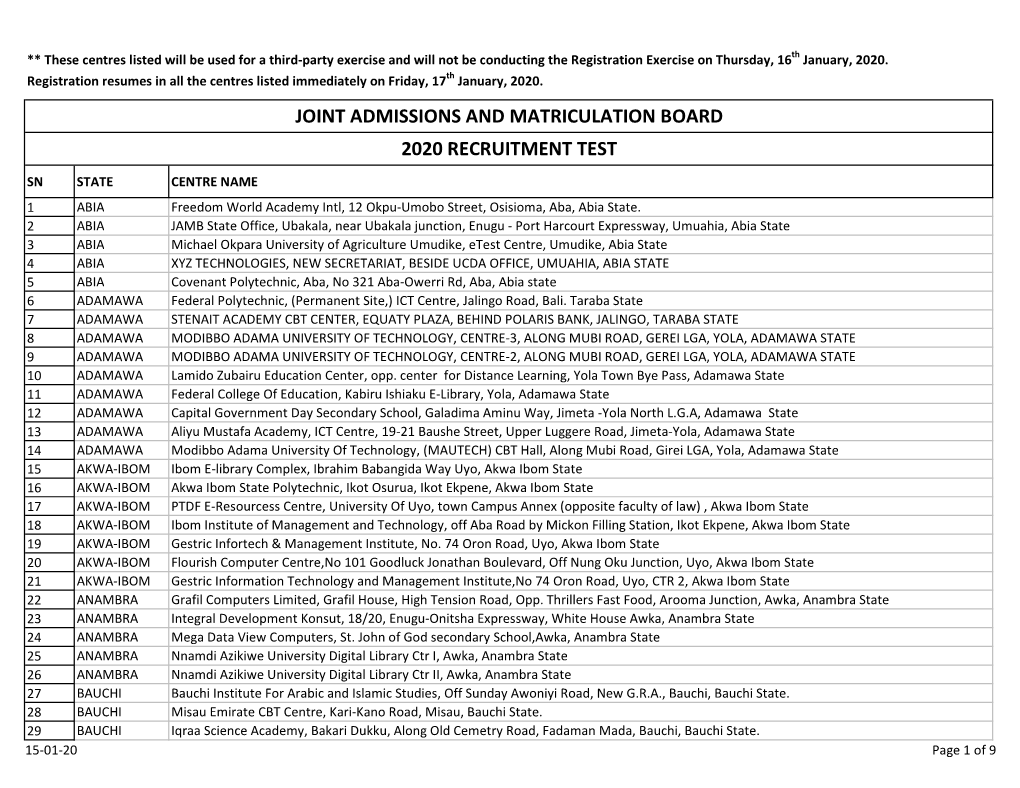 Joint Admissions and Matriculation Board 2020 Recruitment Test