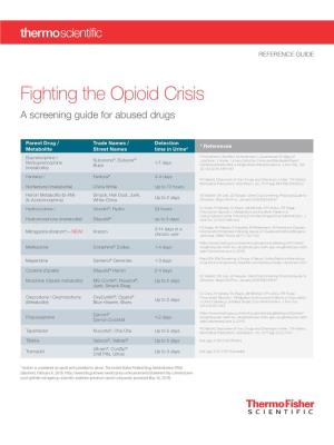 Fighting the Opioid Crisis a Screening Guide for Abused Drugs