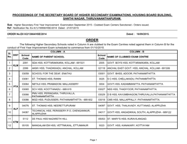 Proceedings of the Secretary Board of Higher Secondary Examinations, Housing Board Building, Santhi Nagar, Thiruvananthapuram