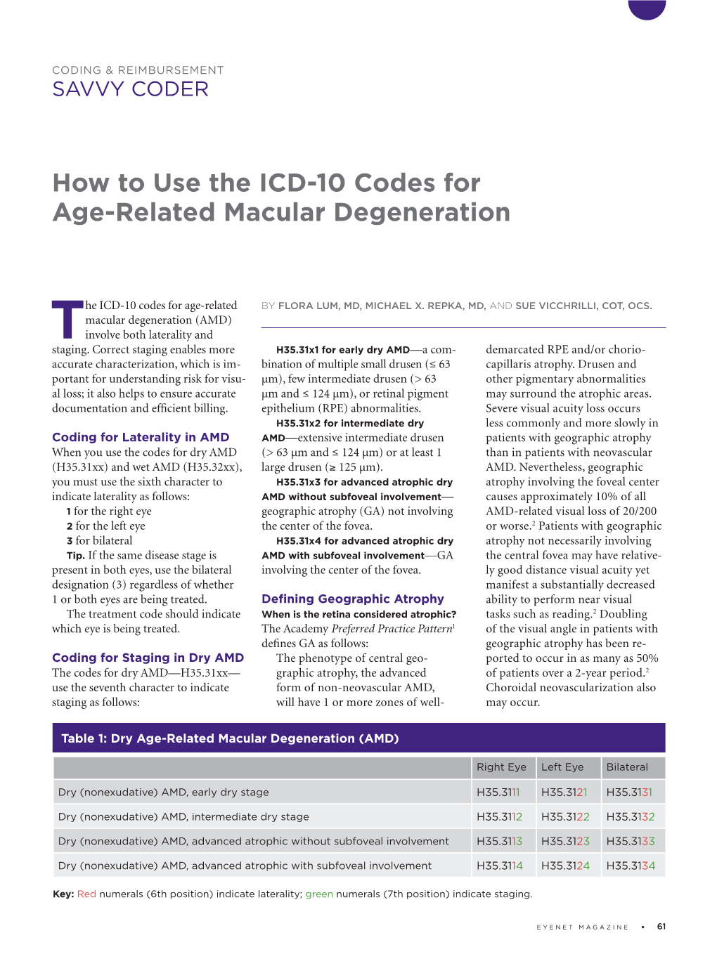 How to Use the ICD-10 Codes for Age-Related Macular Degeneration