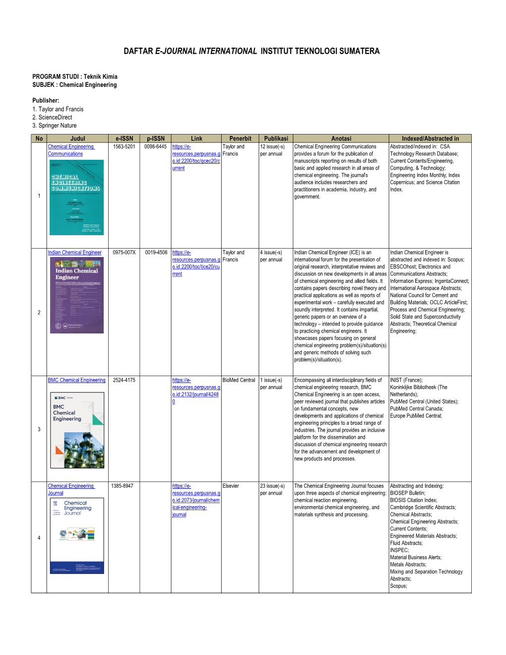 Daftar E-Journal International Institut Teknologi Sumatera