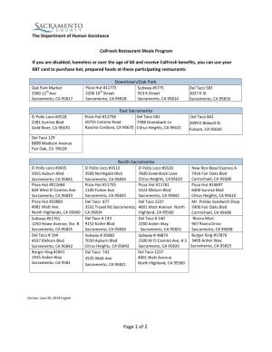 Calfresh Restaurant Meals Program List