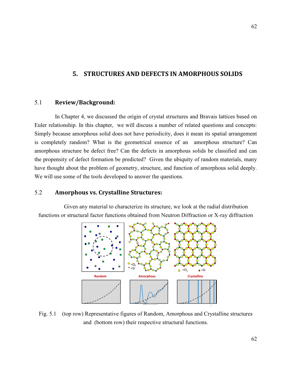 5. Structures And Defects In Amorphous Solids - DocsLib