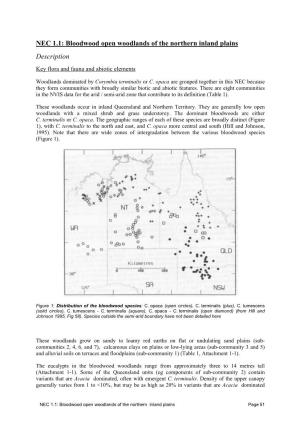 Description of Ecological Communities: Arid Eucalypt Woodlands