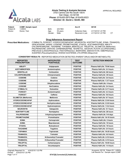 Drug Adherence Assessment Report