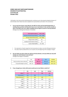 CORBY and EAST NORTHAMPTONSHIRE SECOND BY-ELECTION POLL Lord Ashcroft October 2012