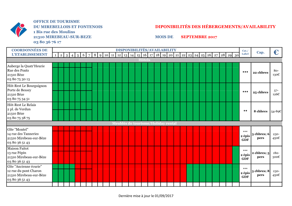 DIPONIBILITÉS DES HÉBERGEMENTS/AVAILABILITY 1 Bis Rue Des Moulins 21310 MIREBEAU-SUR-BEZE MOIS DE SEPTEMBRE 2017 03 80 36 76 17