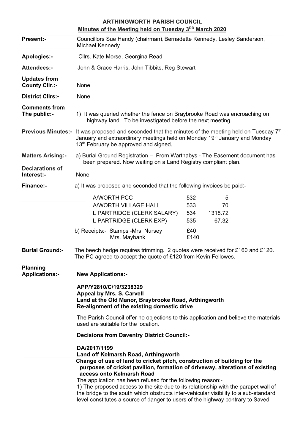 ARTHINGWORTH PARISH COUNCIL Minutes of the Meeting Held on Tuesday 3RD March 2020