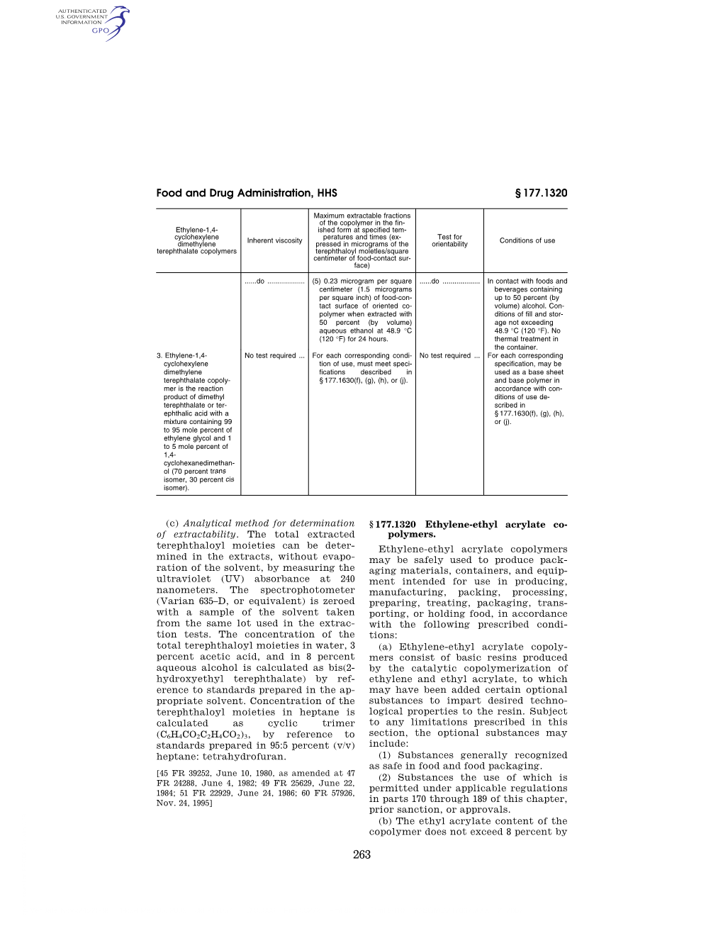 Food and Drug Administration, HHS § 177.1320