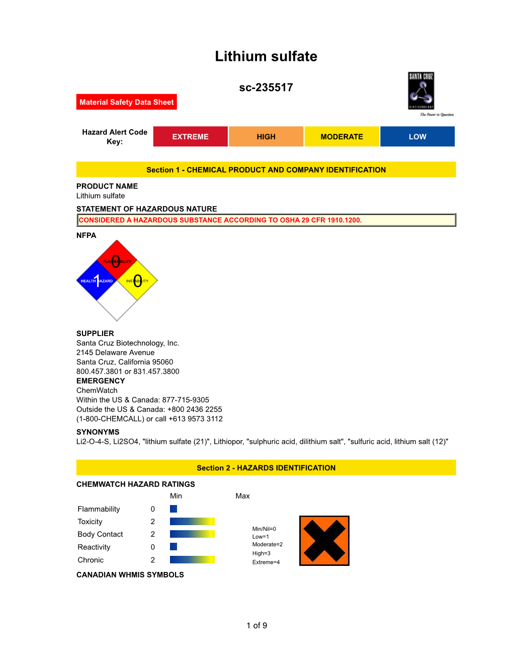 Lithium Sulfate