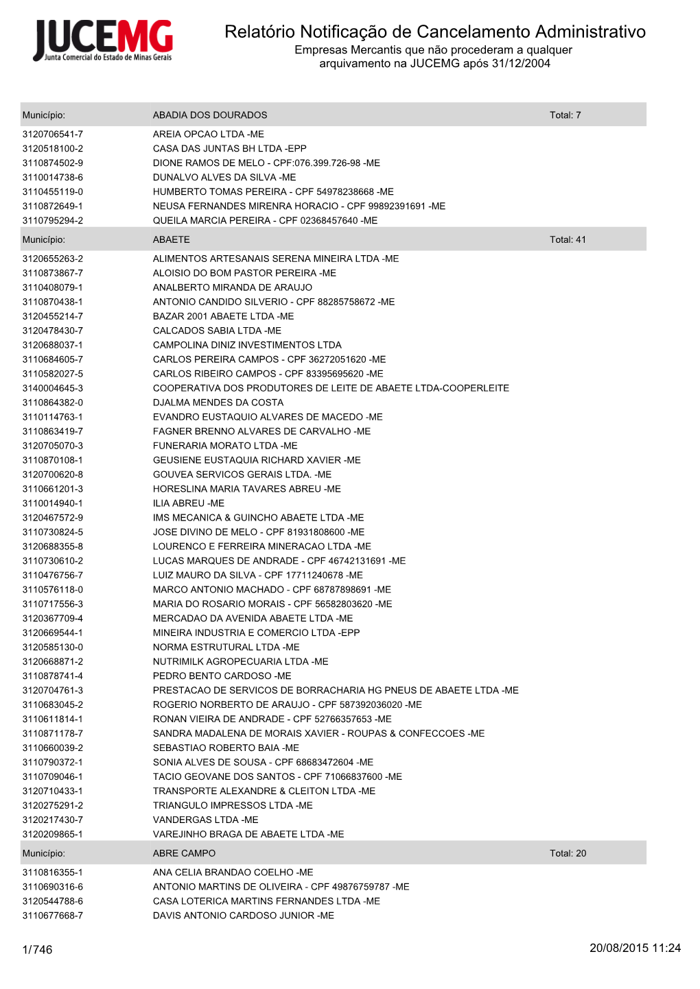 Relatório Notificação De Cancelamento Administrativo Empresas Mercantis Que Não Procederam a Qualquer Arquivamento Na JUCEMG Após 31/12/2004