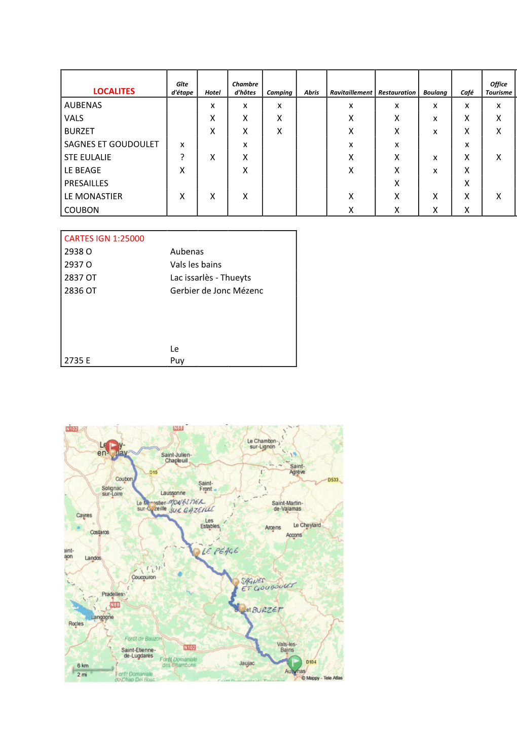 LOCALITES AUBENAS X X X X X X X X X VALS X X X X X X X X X BURZET