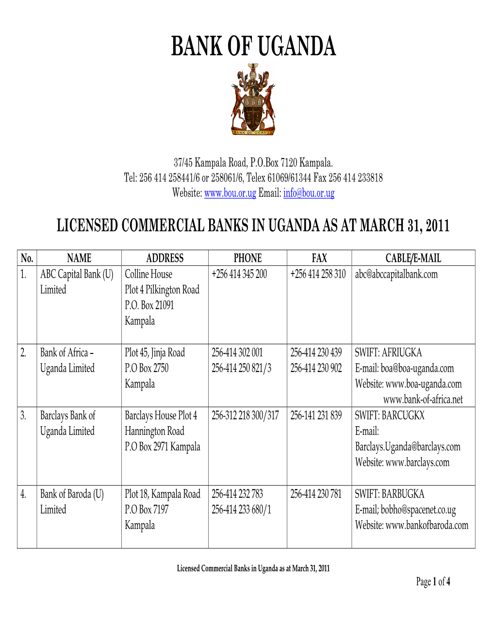 Commercial Banks in Ug