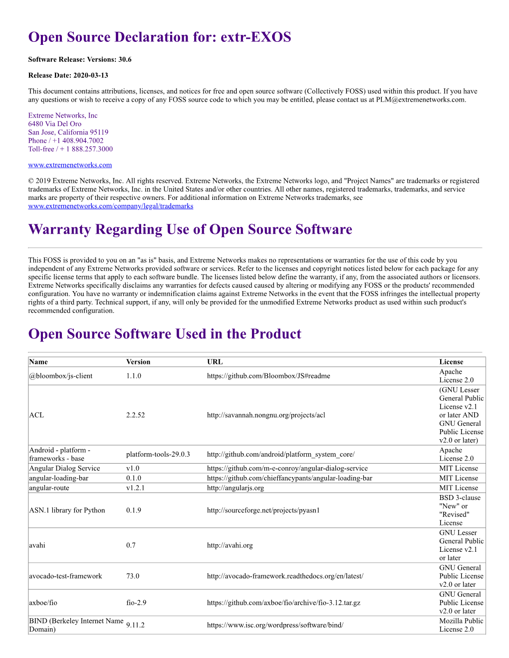 Extr-EXOS Warranty Regarding Use of Open Source Software Open