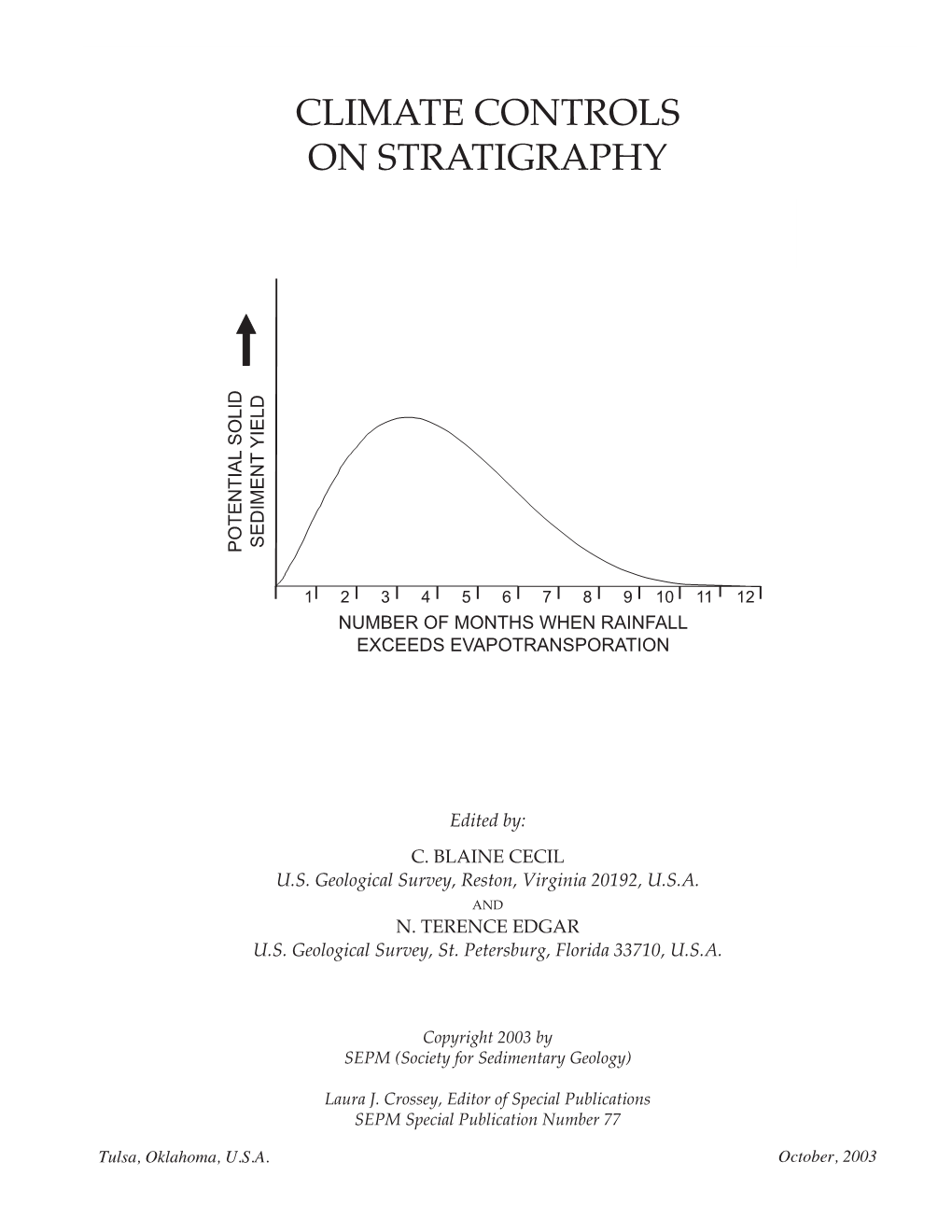 Climate Controls on Stratigraphy