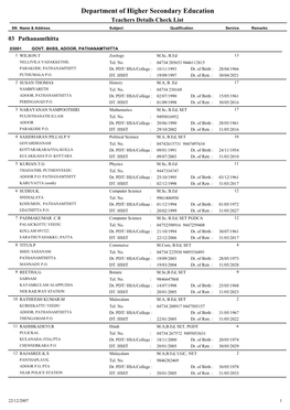 Department of Higher Secondary Education Teachers Details Check List SN Name & Address Subject Qualification Service Remarks 03 Pathanamthitta