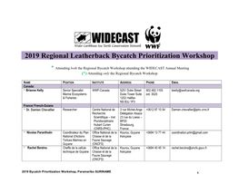 2019 Regional Leatherback Bycatch Prioritization Workshop
