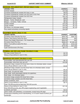 Tariff Summary Sheet