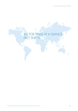 Aid for Trade at a Glance Fact Sheets