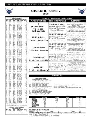 Charlotte Hornets Game Notes