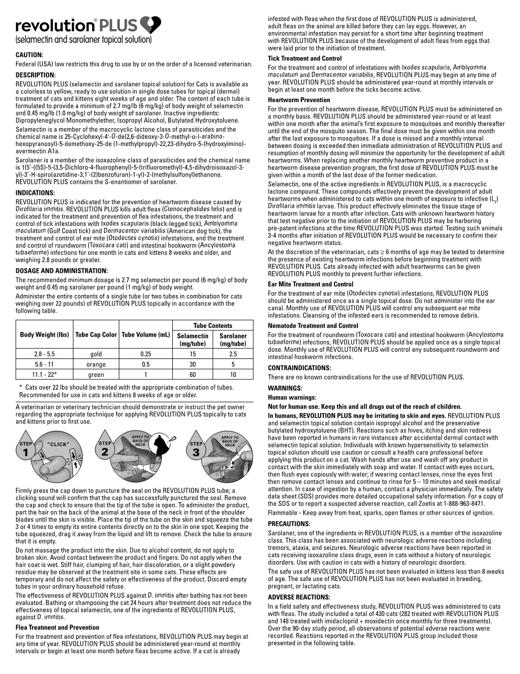 Revolution Plus Prescribing Information