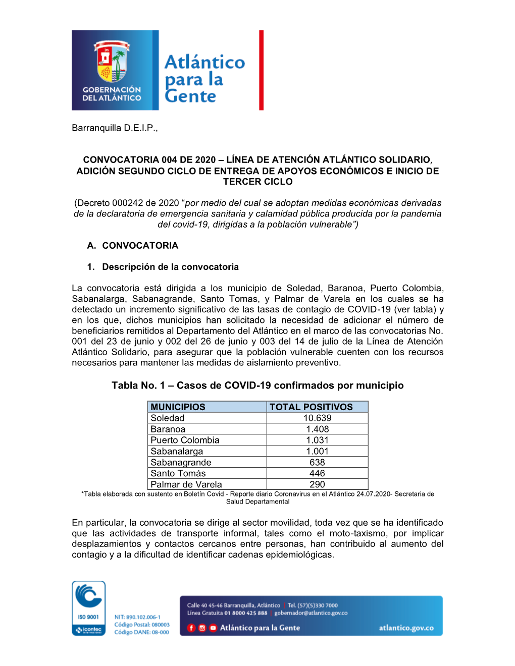 Tabla No. 1 – Casos De COVID-19 Confirmados Por Municipio