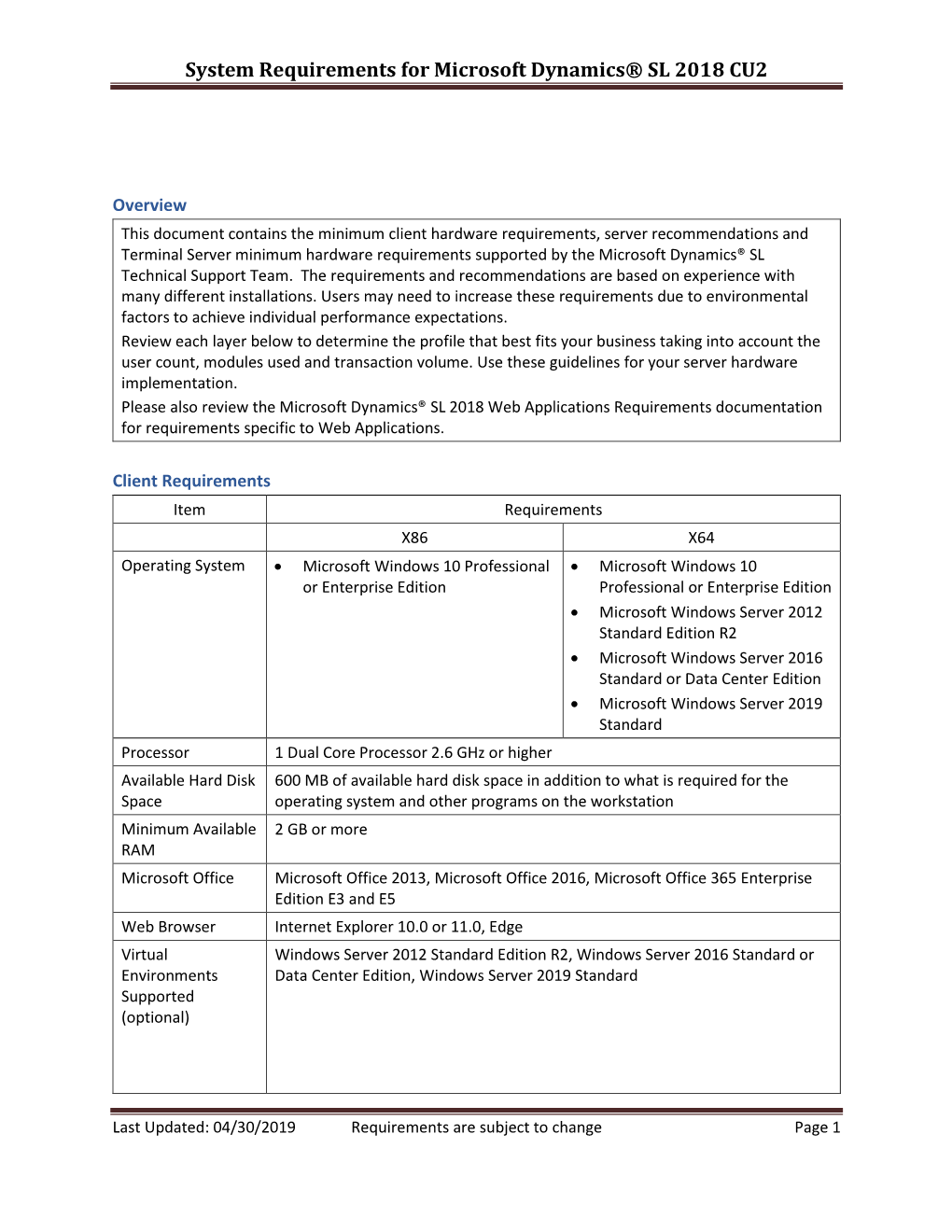 System Requirements for Microsoft Dynamics® SL 2018 CU2