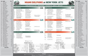 Miami Dolphins at New York Jets