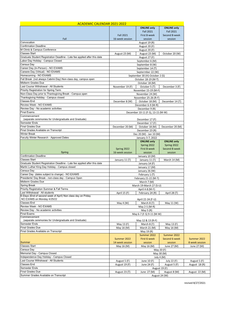 Academic Calendar 2021‐2022