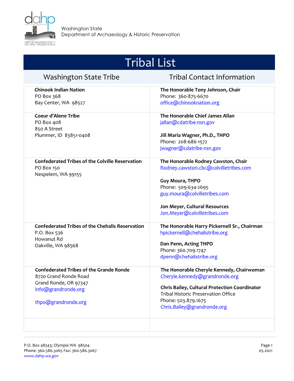 Tribal List Washington State Tribe Tribal Contact Information