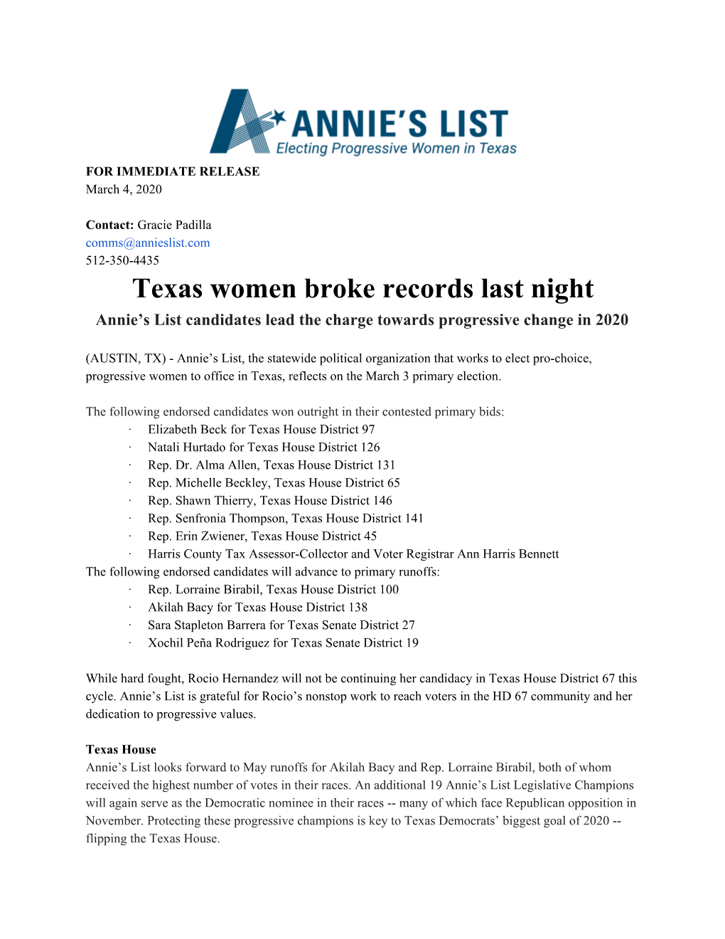 Texas Women Broke Records Last Night Annie’S List Candidates Lead the Charge Towards Progressive Change in 2020