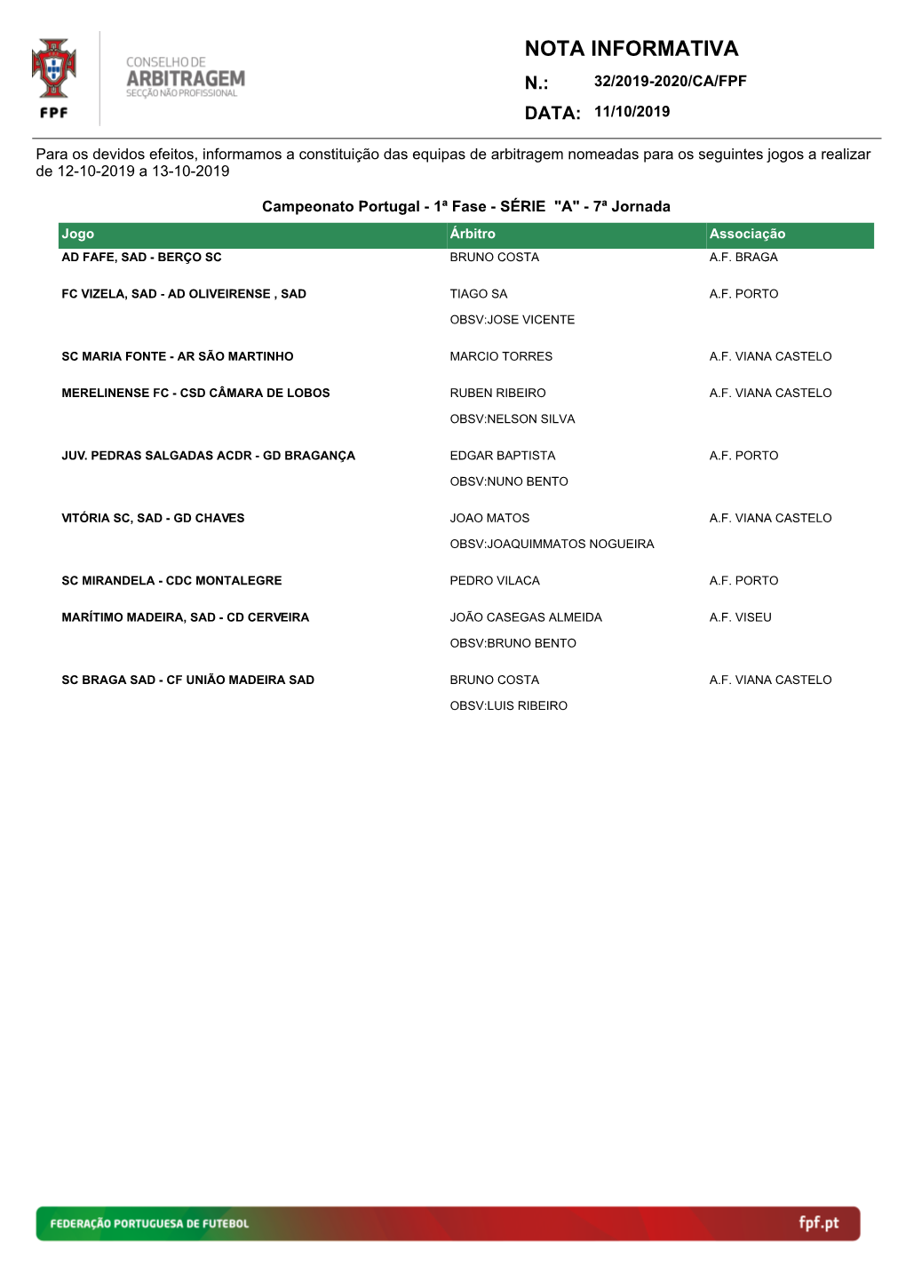 Nota Informativa N.: 32/2019-2020/Ca/Fpf Data: 11/10/2019