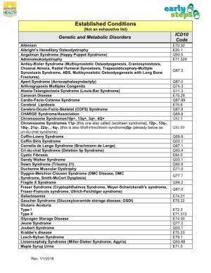 Established Conditions List (PDF)